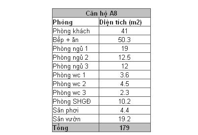 Thiết kế, mẫu nhà của Cao Ốc BMC | ảnh 22