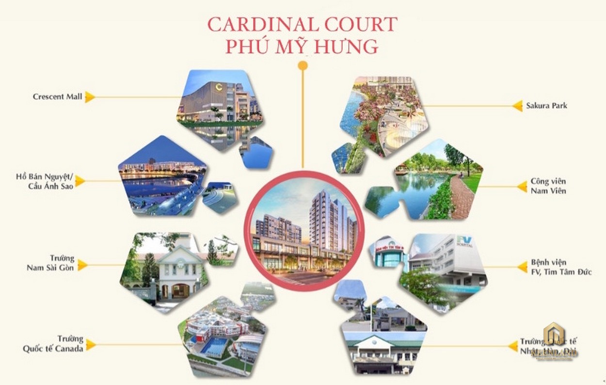 cardinal court 1457156 17