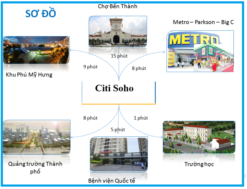 citi soho 1369487 4