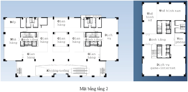 Hạ tầng, quy hoạch của Đất Phương Nam | ảnh 2