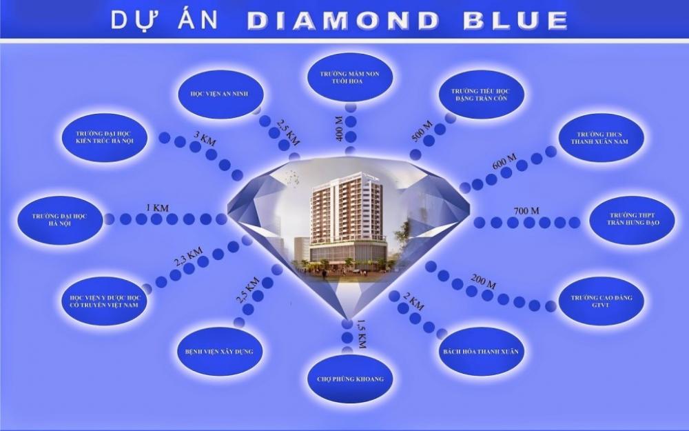 diamond blue 69 trieu khuc 1405583 2