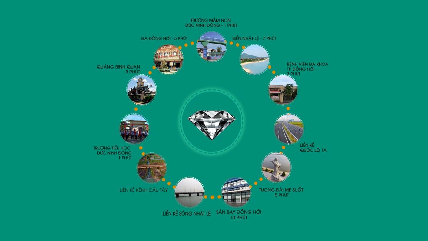 diamond riverside quang binh 1537323 1