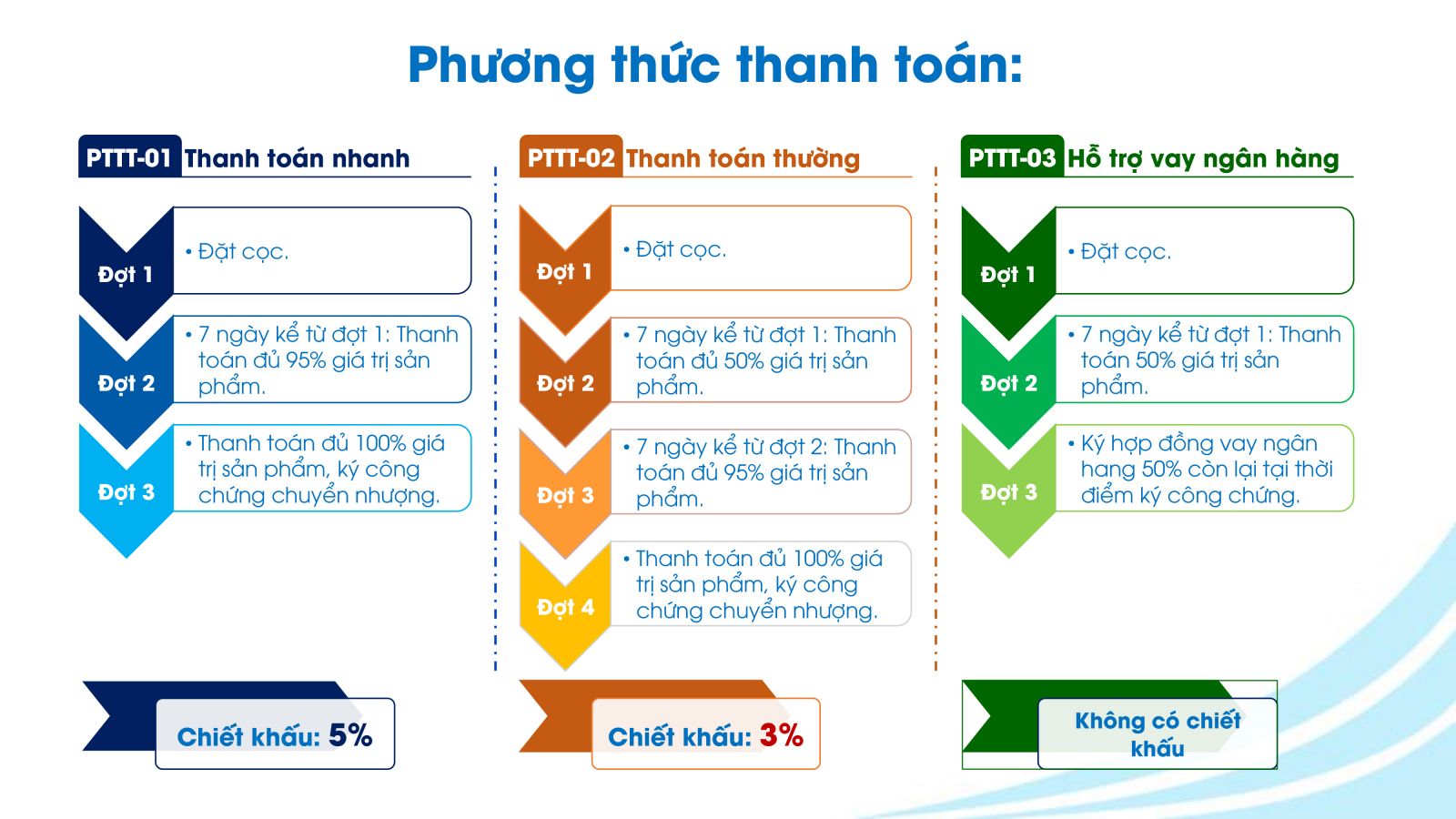 diamond riverside quang binh 1537323 3