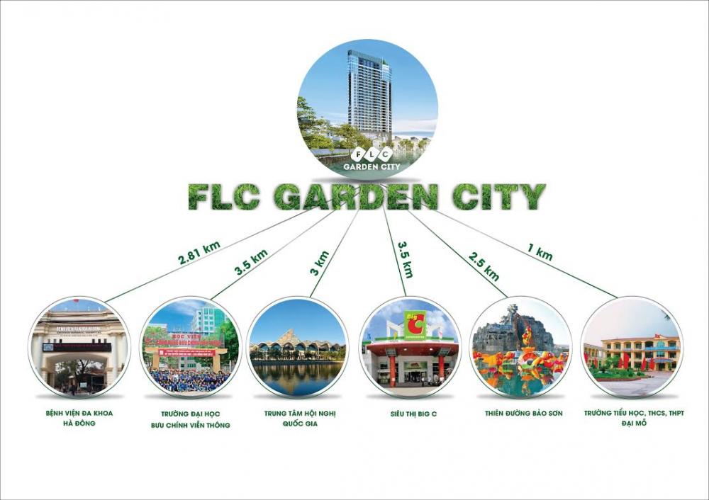 flc garden city 1413335 7