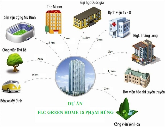 flc green apartment 1347622 4