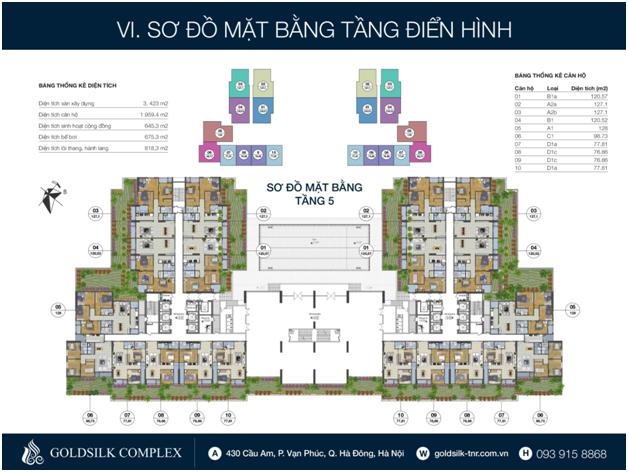 goldsilk complex 1316045 3