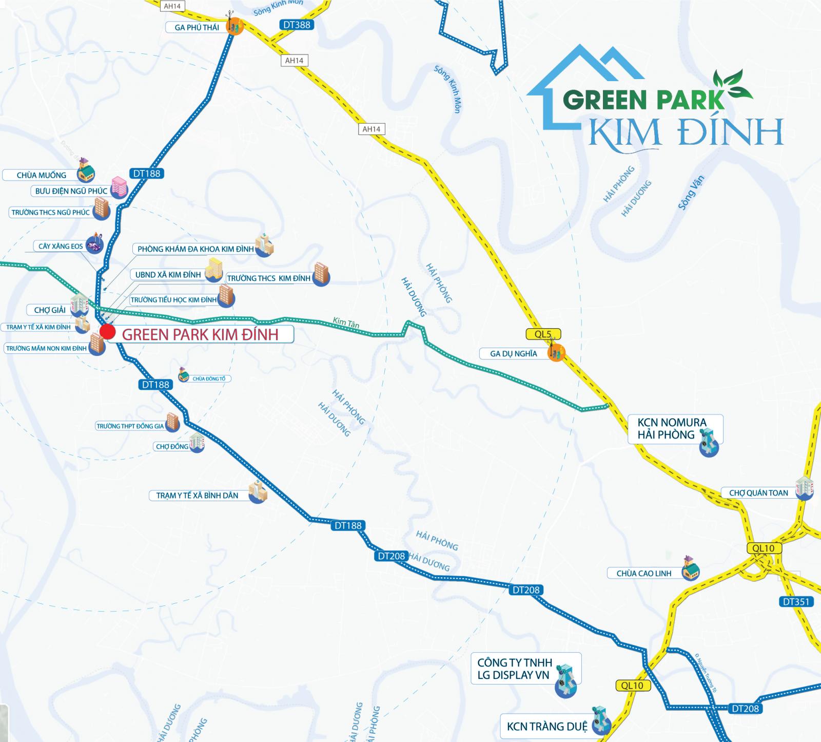 Vị trí dự án Green Park Kim Đính