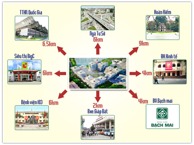 HH3 Linh Đàm 4 hh3 linh dam 1409600 3