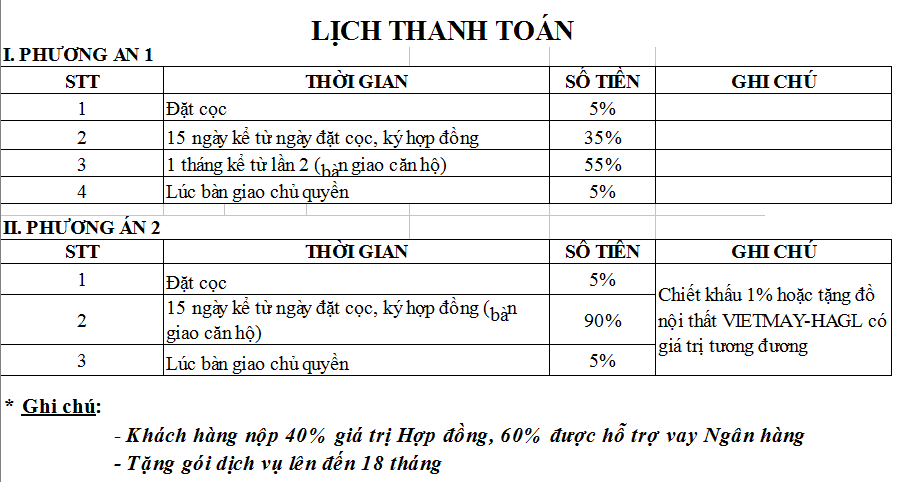 hoang anh gia lai bidv 1382378 6