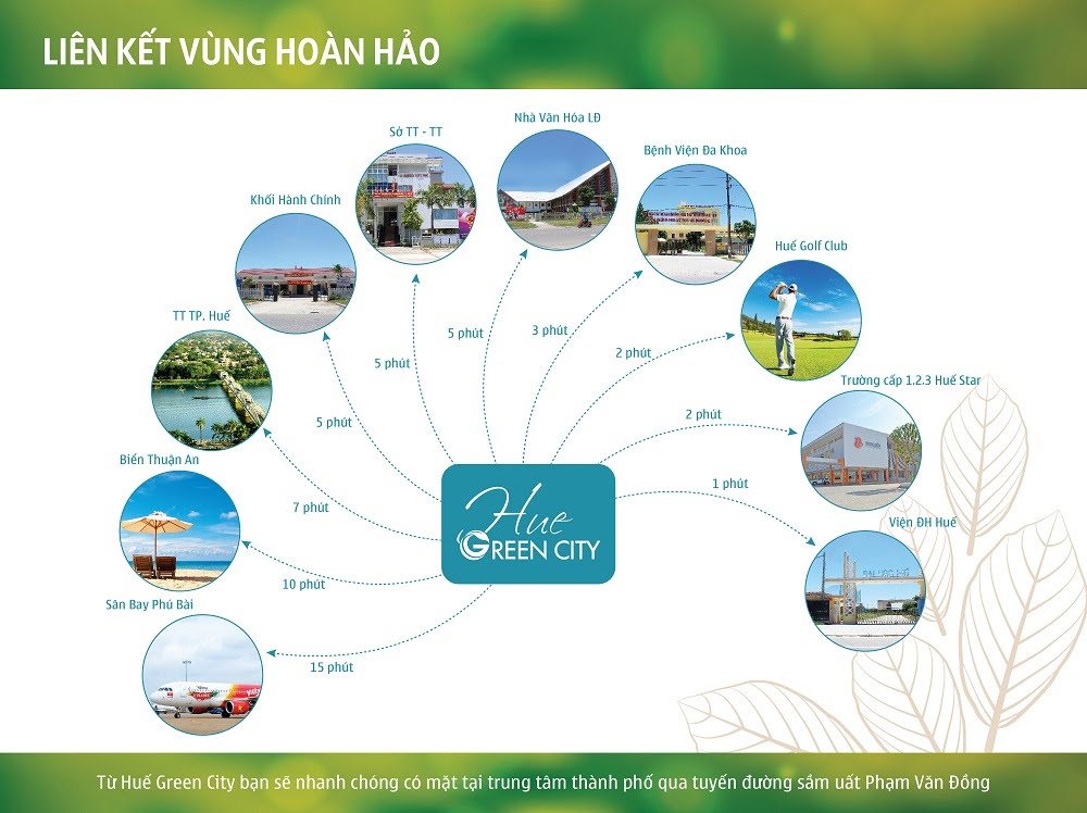 hue green city 1370259 3