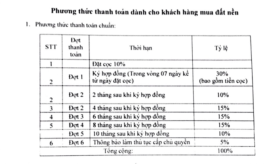 hung gia garden city 1367508 13