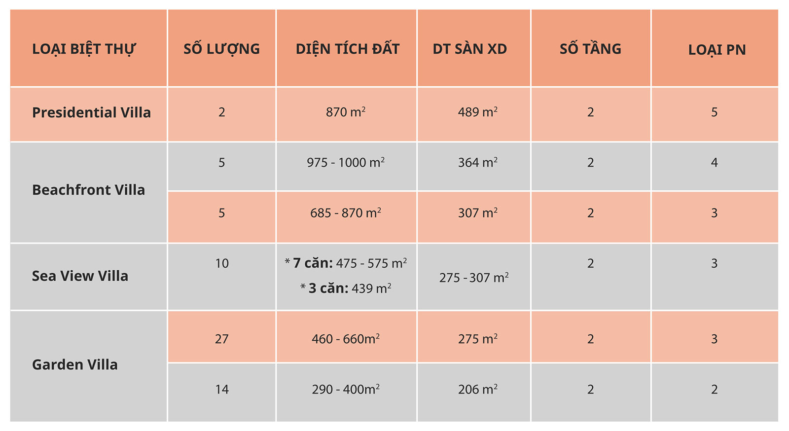 Table  Description automatically generated
