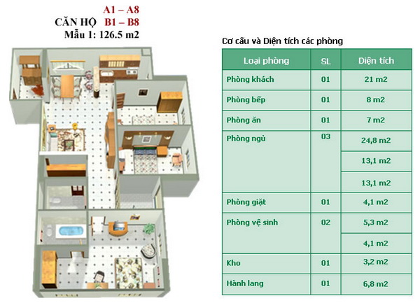 Thiết kế, mẫu nhà của Khu căn hộ Contrexim - Copac Square | ảnh 1