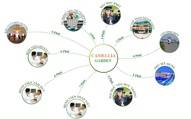 khu dan cu camellia garden 1337717 1