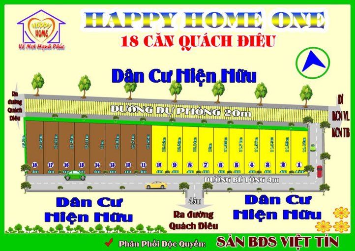 phối cảnh