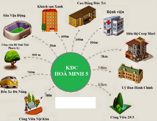 khu dan cu hoa minh 5 1368616 1