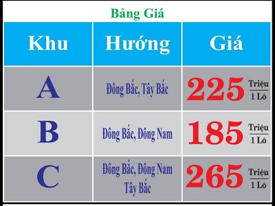 khu do thi moi bac tan loi 1325528 20