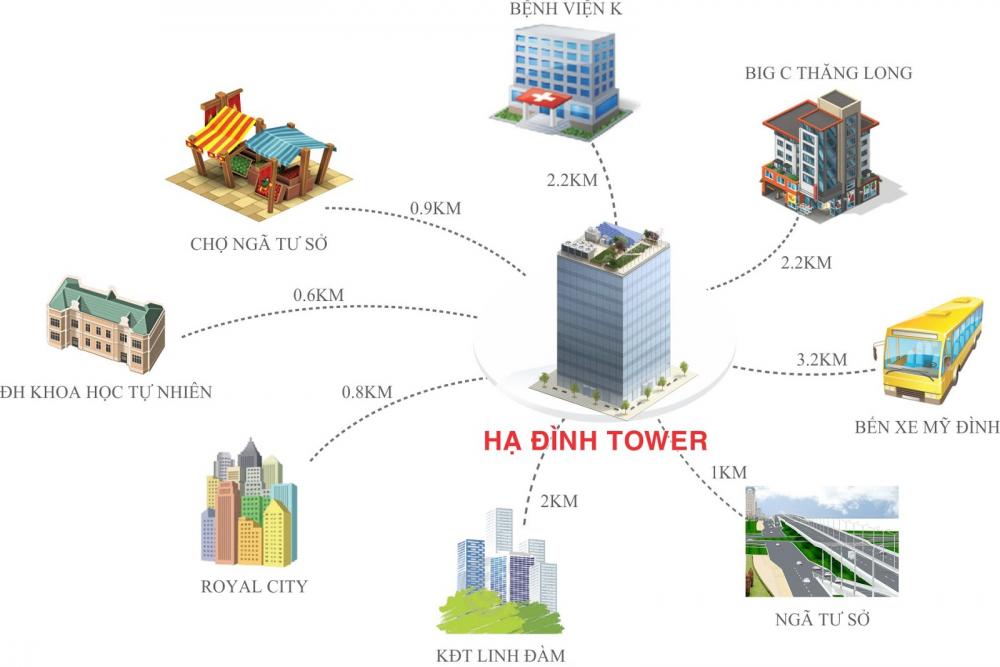 khu do thi moi ha dinh 1411359 1