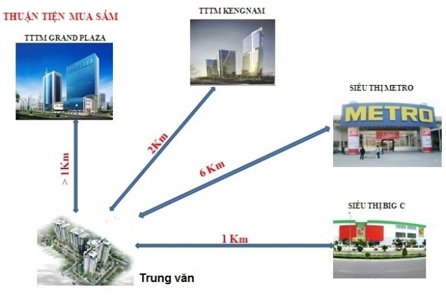 khu do thi trung van hancic 1316420 1
