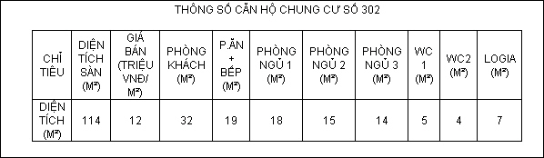 Thiết kế, mẫu nhà của Khu nhà ở tái định cư và kinh doanh Phú Thượng | ảnh 1