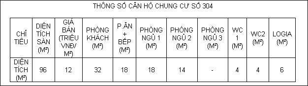 Thiết kế, mẫu nhà của Khu nhà ở tái định cư và kinh doanh Phú Thượng | ảnh 5