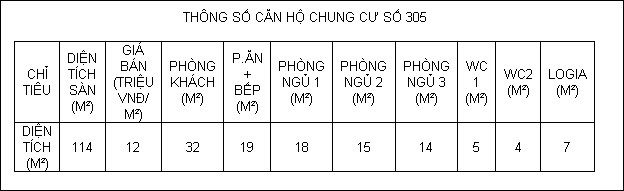 Thiết kế, mẫu nhà của Khu nhà ở tái định cư và kinh doanh Phú Thượng | ảnh 7