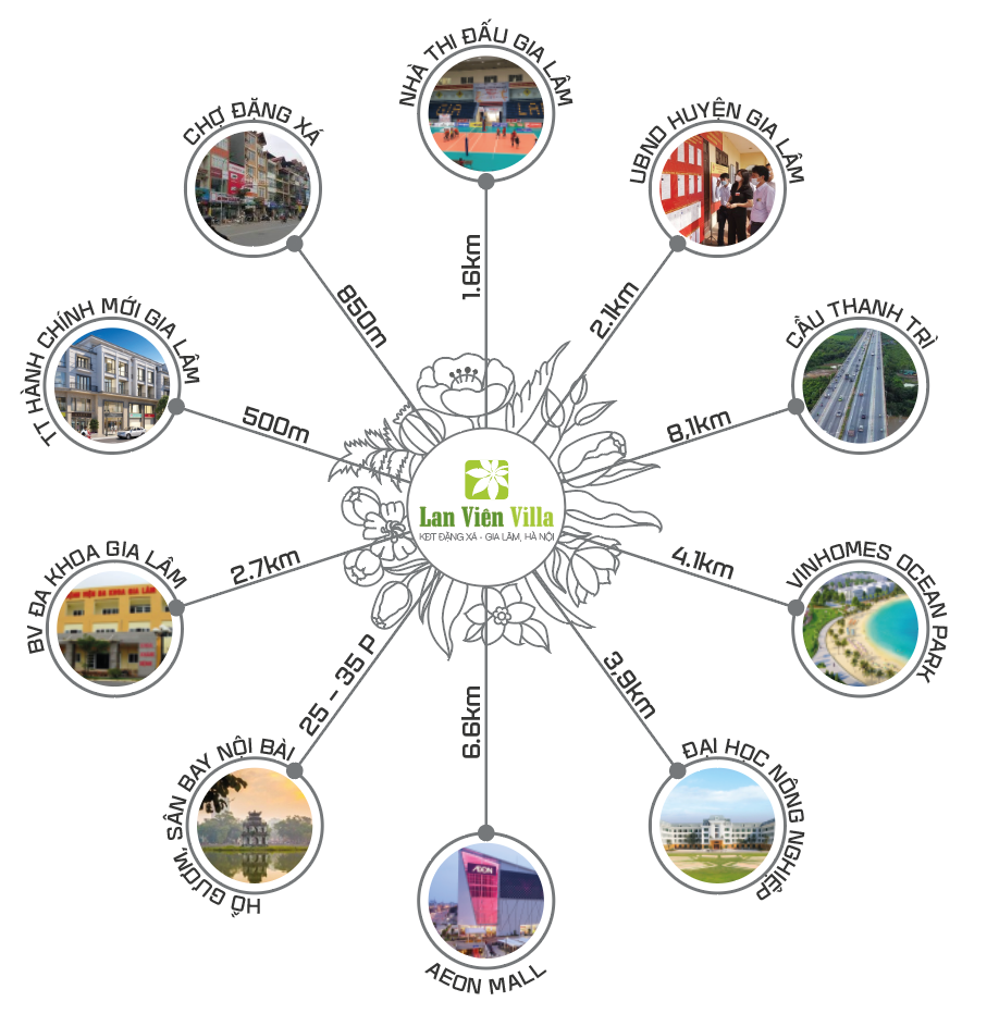 lan vien villa 1473558 2