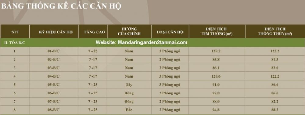 mandarin garden 2 1351988 21