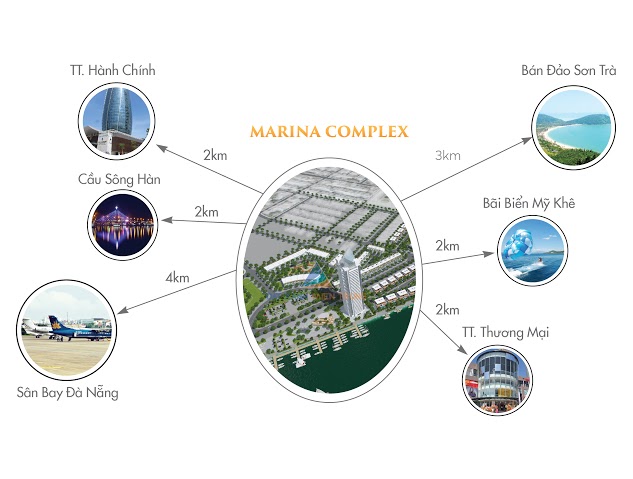 marina complex 1358859 2