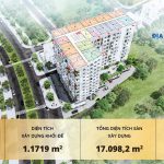  45m2 - 3