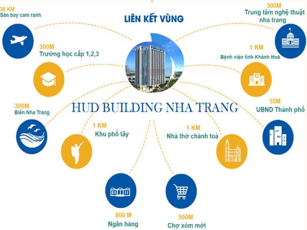 mua-ban-can-ho-hud-nha-trang (12)