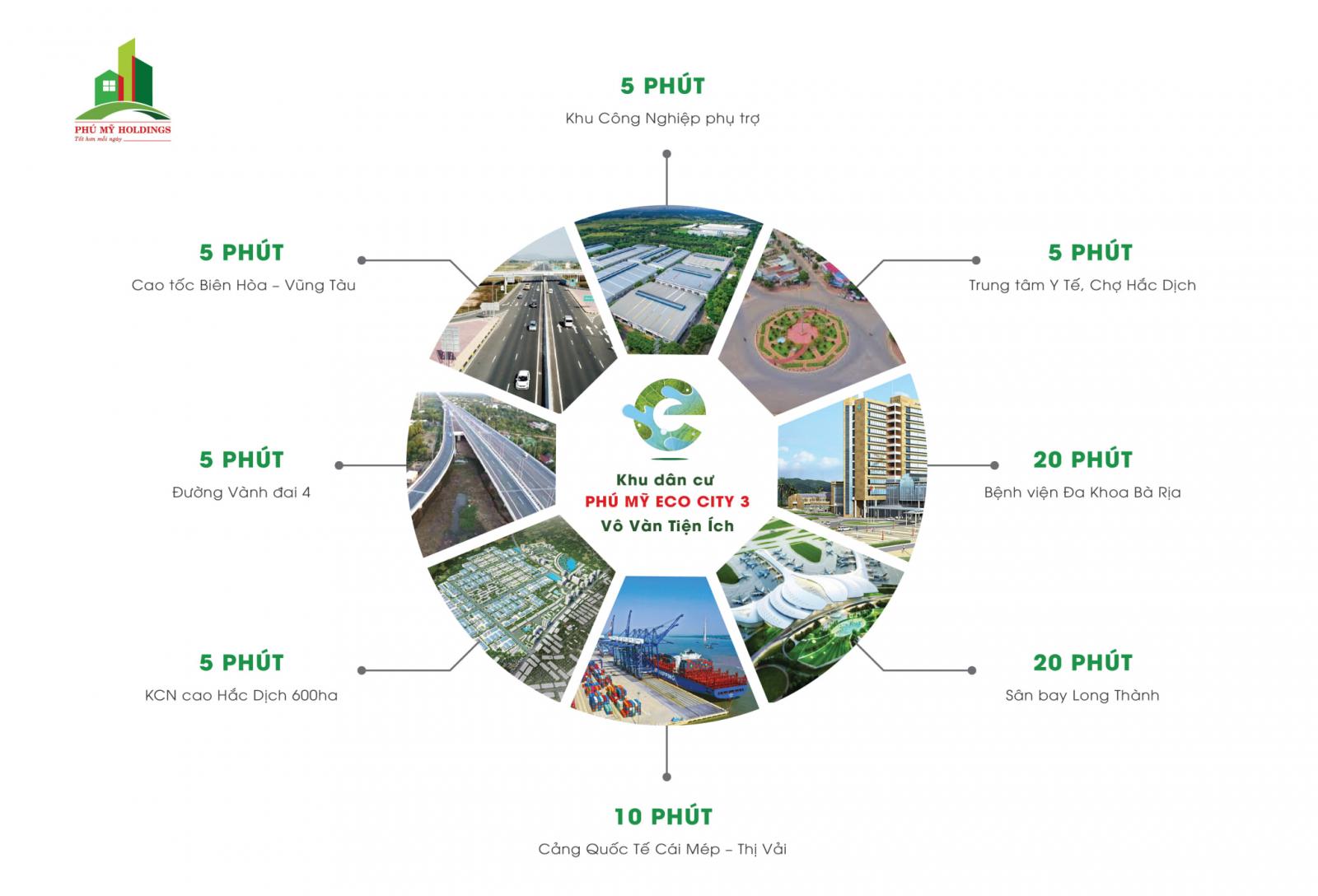 phu my eco city 3 1450174 2