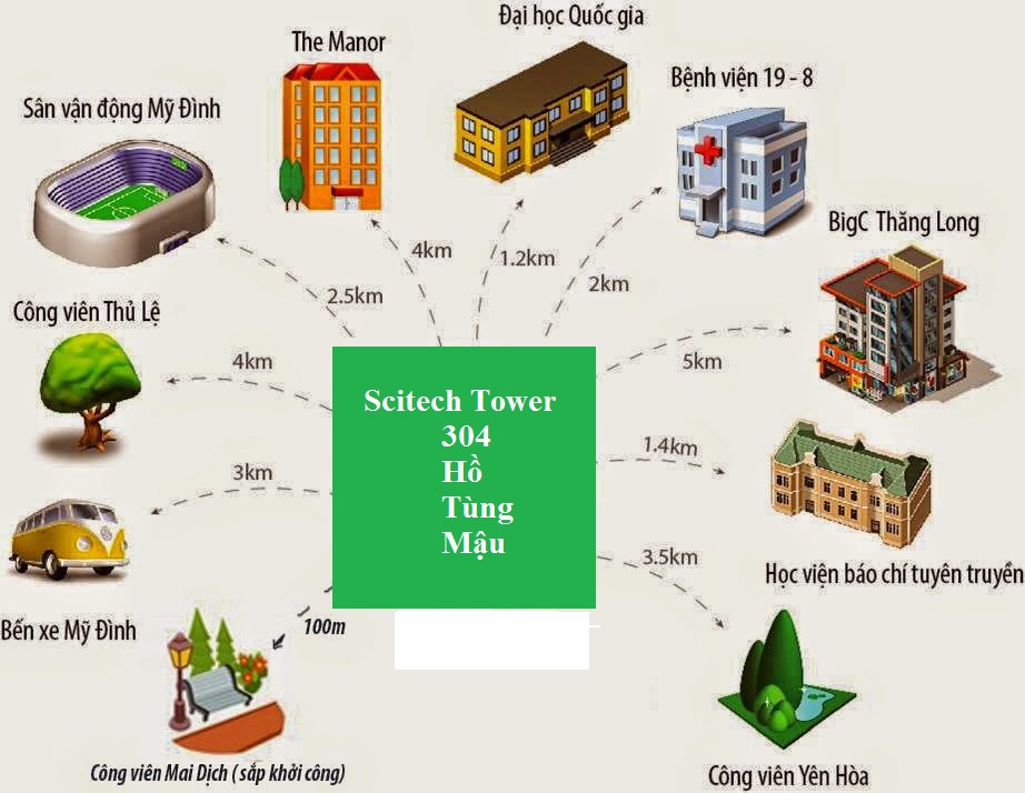 scitech tower 1310268 2