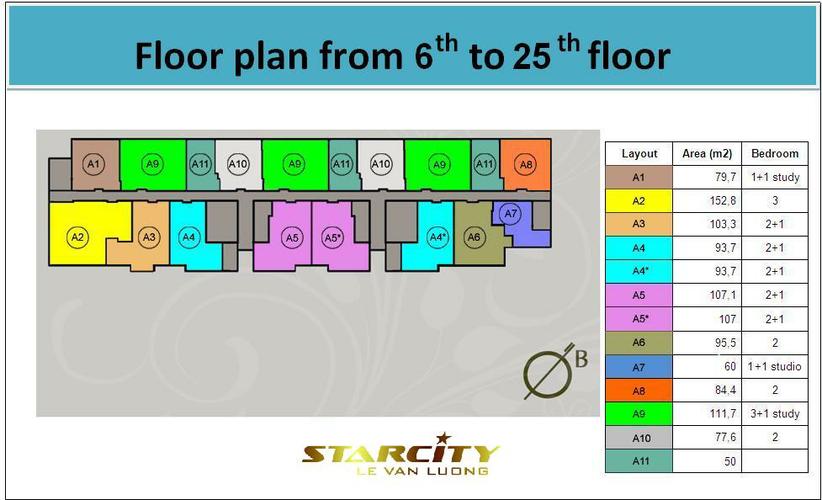 Star City Lê Văn Lương 9 star city le van luong 1390838 8
