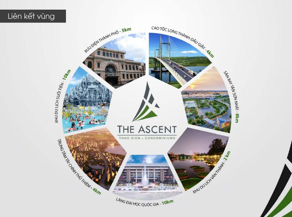 the ascent 1415443 2