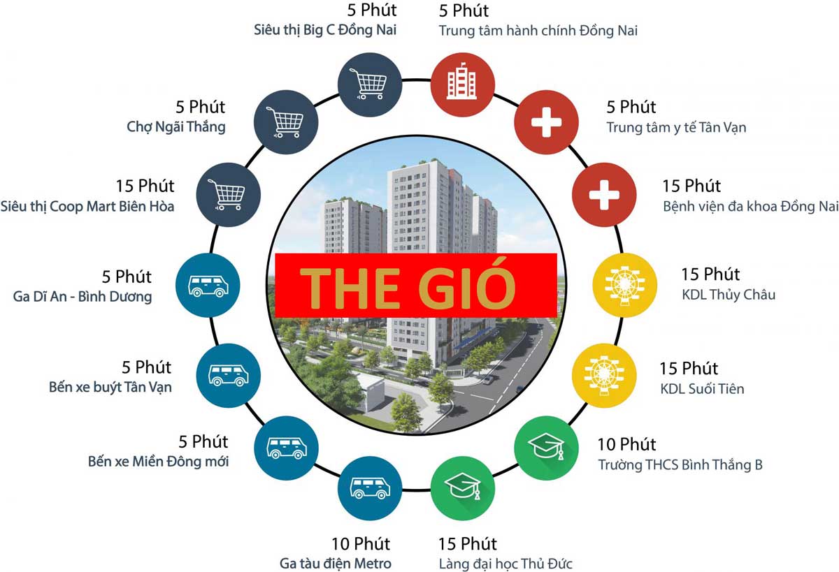 the gio riverside 1467269 7