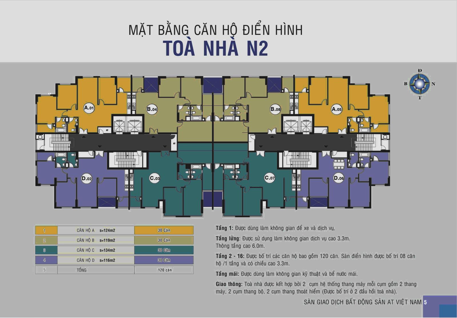 Thiết kế, mẫu nhà của Tổ hợp 25 Lạc Trung | ảnh 1