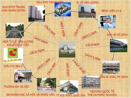 toa nha intracom1 trung van 1389702 1