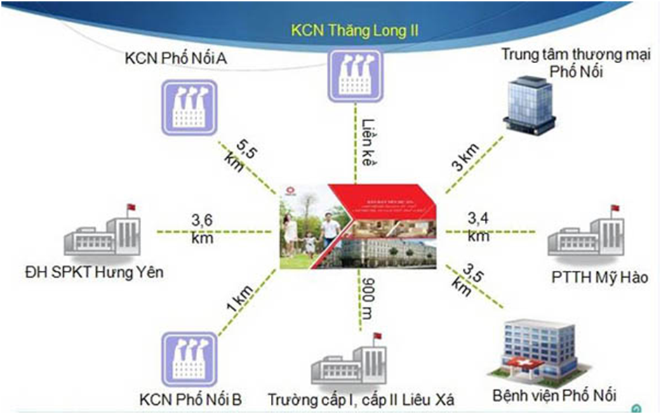 v green city pho noi 1313641 11