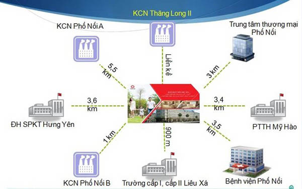 v green city pho noi 1313641 5