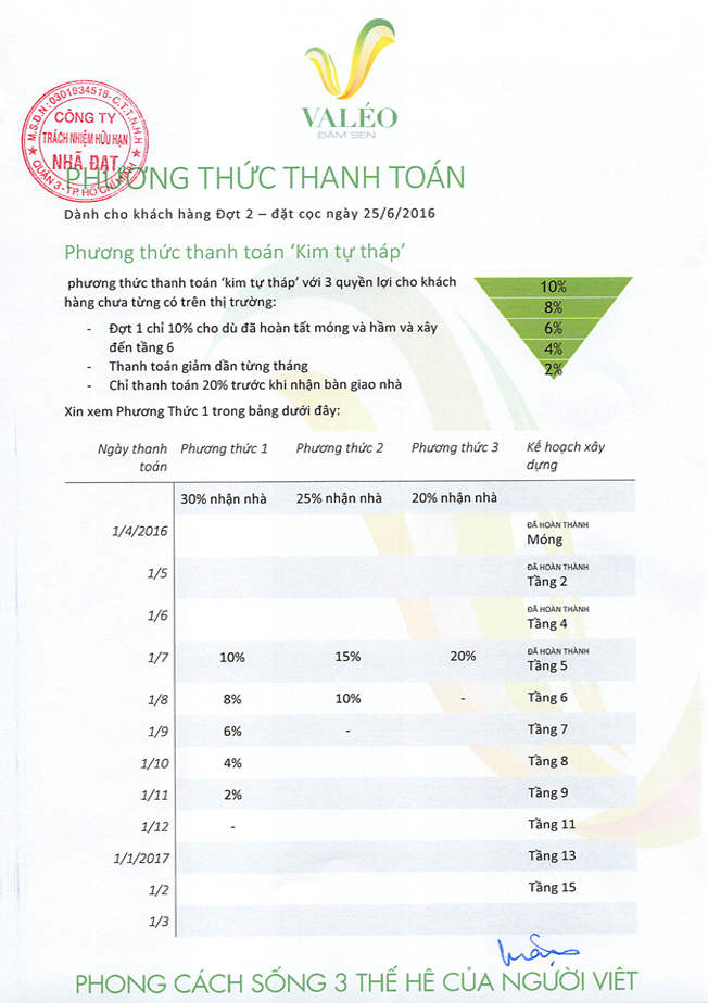 valeo dam sen 1363464 10