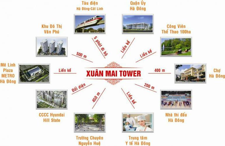 xuan mai tower ct2 to hieu 1477586 2