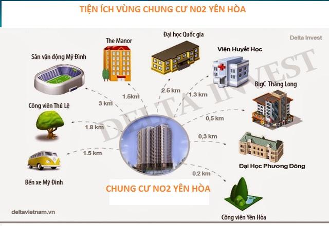 yen hoa condominium 1319977 2
