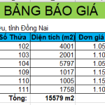  1005m2 - 3