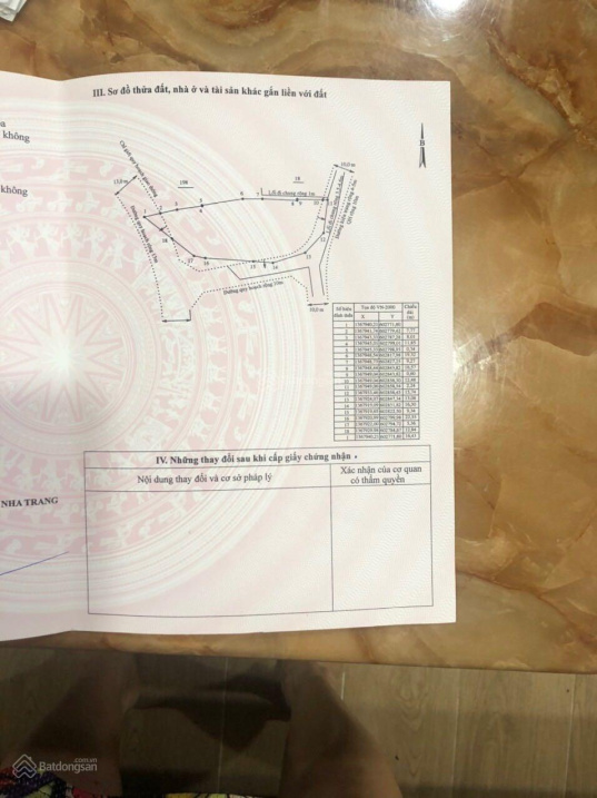 Bán đất thôn Cát Lợi Xã Vĩnh Lương Nha Trang, 1885m2 (ngang 100m) giá 7trd/m2