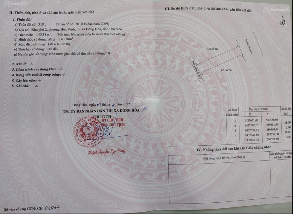 Bán gấp 144m2 đất đô thị, đường 12m, tại KDC Đông Hoà, gần Sân bay Quốc tế Phú Yên, giá 1.88 tỷ