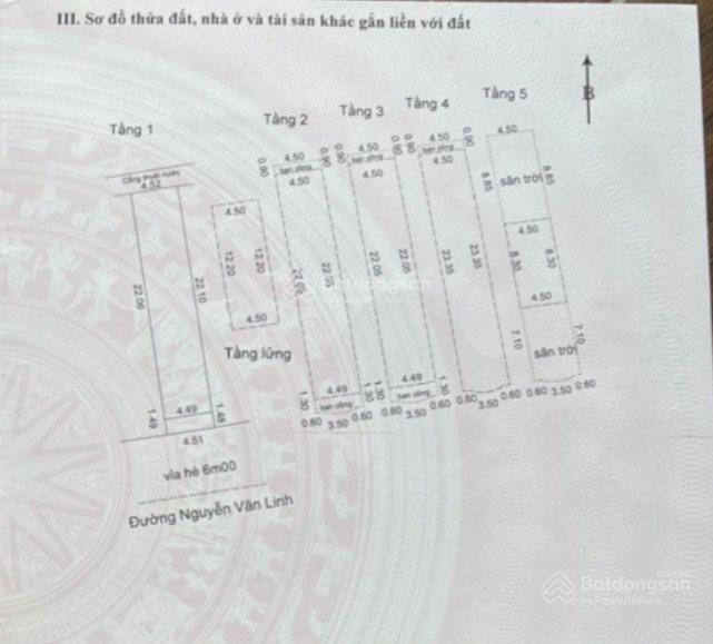 Bán nhà mặt tiền đường Nguyễn Văn Linh ngang 4m5 - 5m - 9m - 15m - 18m