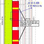  100m2 - 4