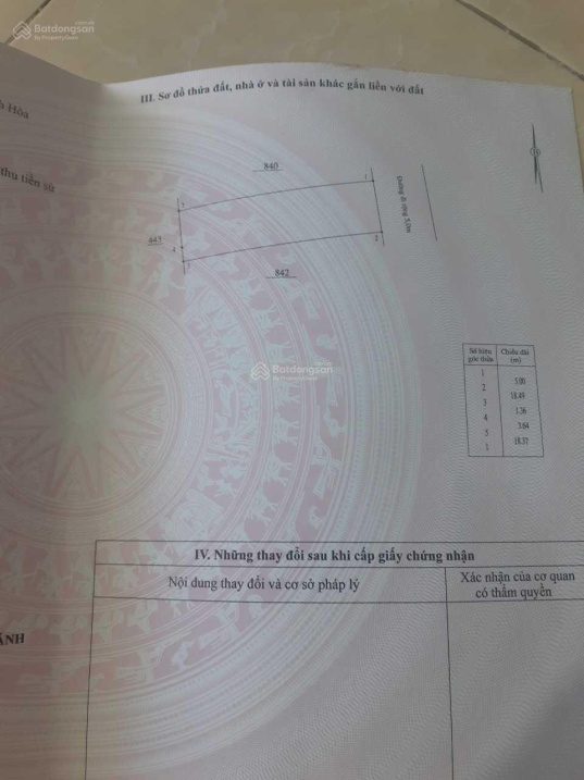 Đã có sổ đỏ - 5 lô đẹp nhất đất nền KDC mới Bình Lộc, Diên Khánh, giá 650 - 750 triệu/nền (bao sổ)