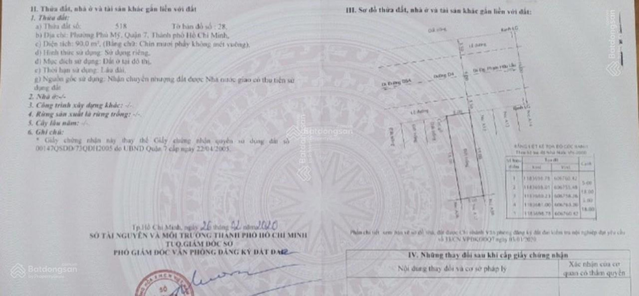 Đất KDC Phú Mỹ. Từ hơn 8 tỷ. Đường số, SHR